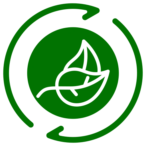 Sustainability Goals
